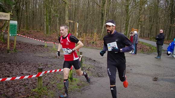 Résultats des Boucles de Gaas